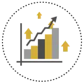 hdtc المالية والمحاسبة وأسواق المال