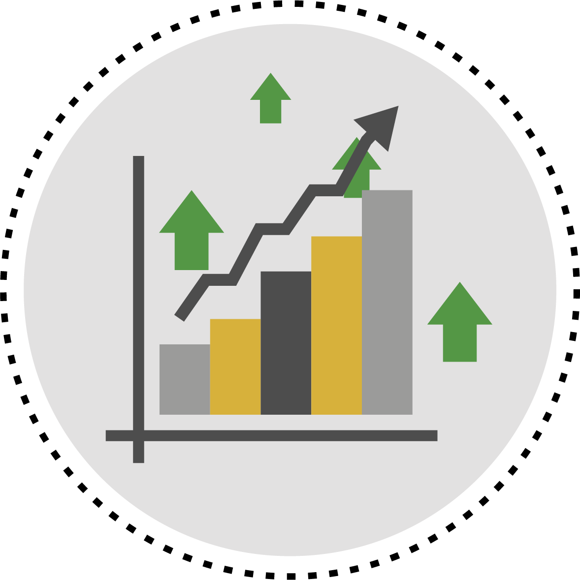 hdtc إدارة المشاريع