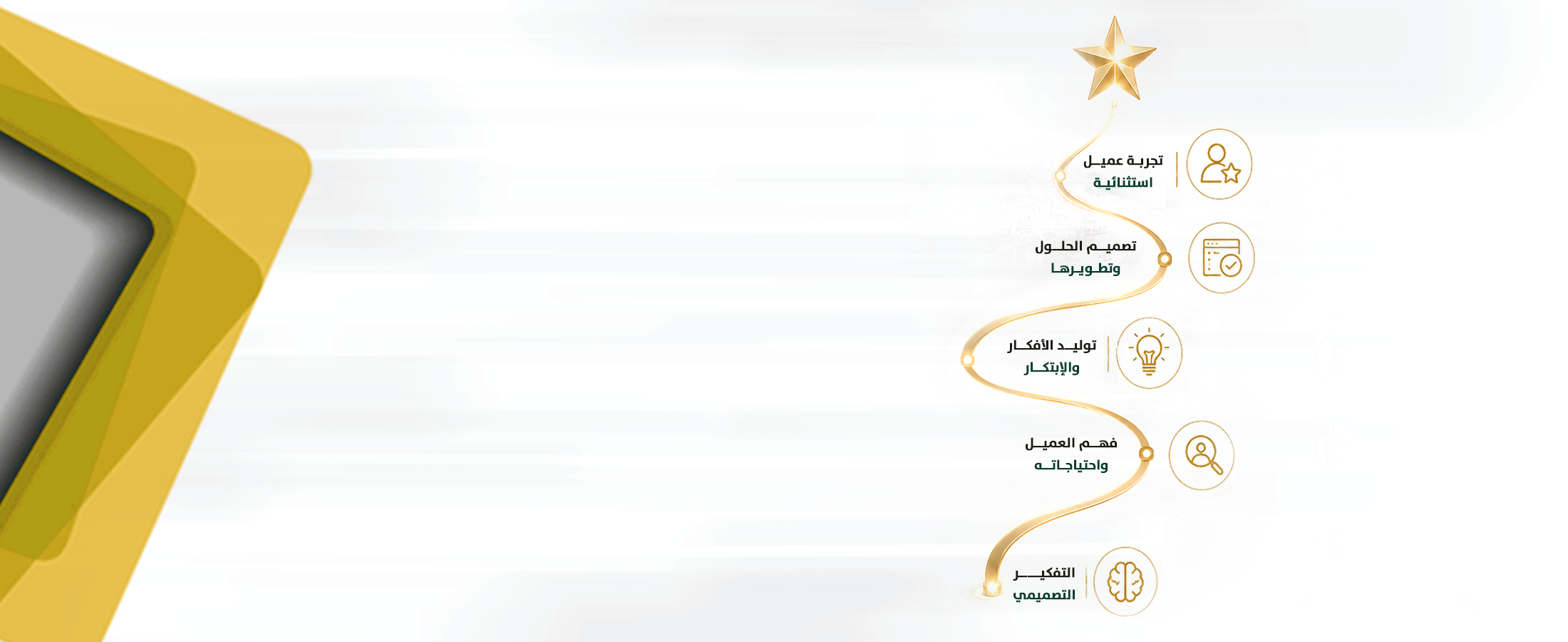 التفكير التصميمي التميز في تجربة العميل - اسطنبول 16 أغسطس 2026