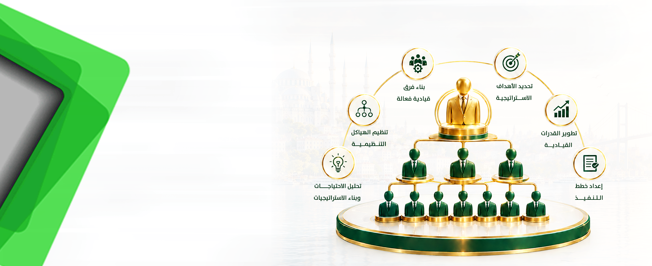 تصميم الهياكل التنظيمية وإعداد قادة التنظيم للتصميم والتنفيذ الاستراتيجي - اسطنبول 06 ديسمبر 2026