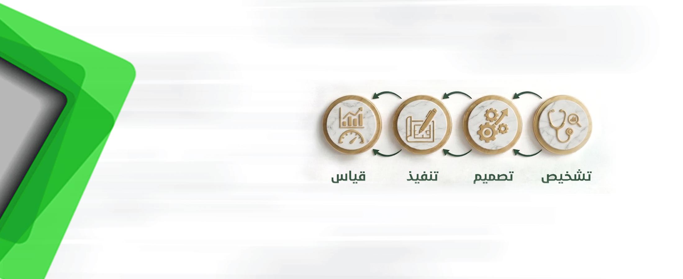 Practical Applications in Organizational Development (OD) - Al Riyadh 09 May 2026