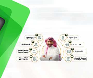 تطبيقات نظام العمل السعودي - الرياض 12 أكتوبر 2026