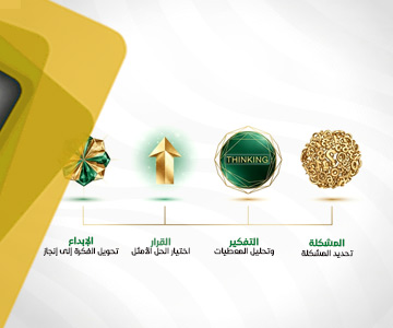 الإبداع في حل المشكلات واتخاذ القرارات - القاهرة 26 أكتوبر 2025