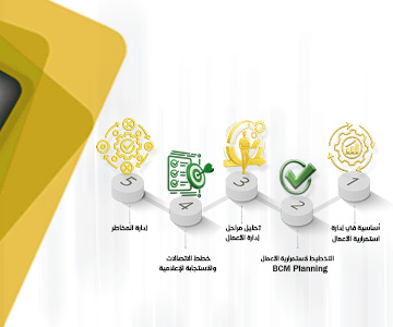 إدارة استمرارية الأعمال: المعايير، الخطط، والأنظمة - Dubai 26 October 2025