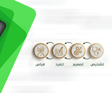 تطبيقات عملية في التطوير المؤسسي OD - الرياض 09 مايو 2026